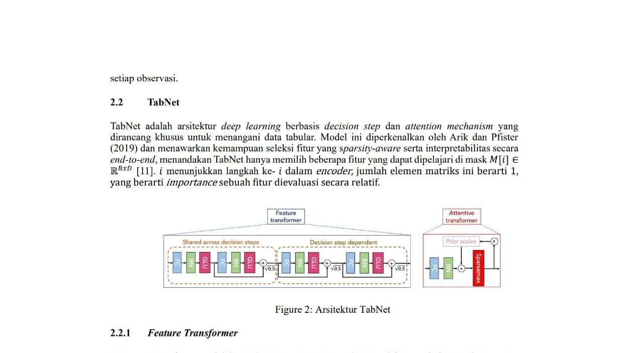 Predicting e-IPO Stock Performance using Tabular Transformers